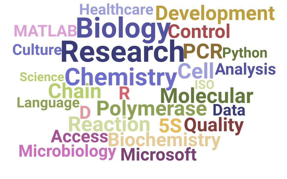 Top Laboratory Specialist Skills and Keywords to Include On Your Resume