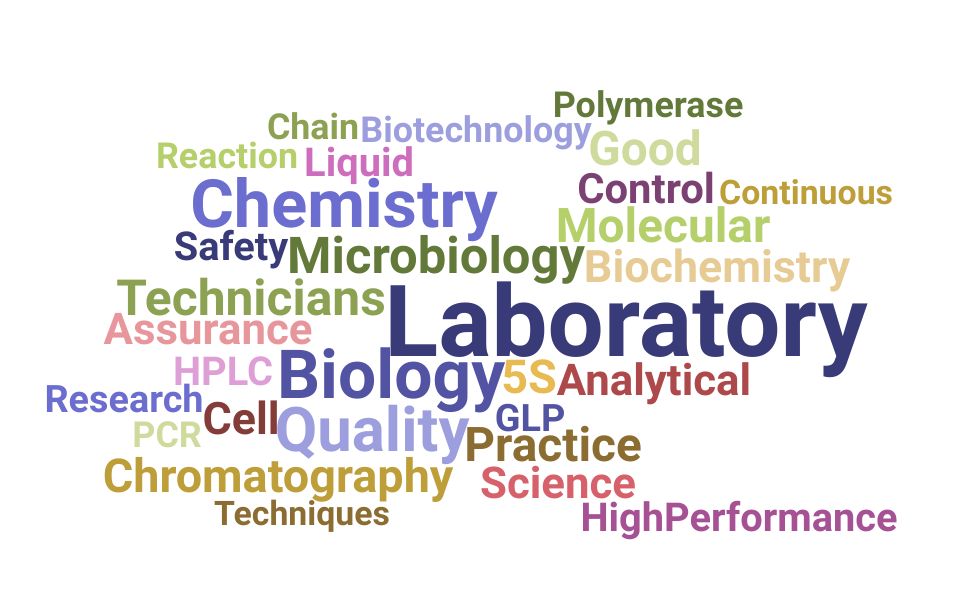 Top Laboratory Technician Skills and Keywords to Include On Your Resume