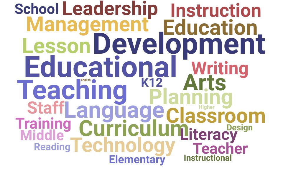 Top Language Arts Teacher Skills and Keywords to Include On Your Resume