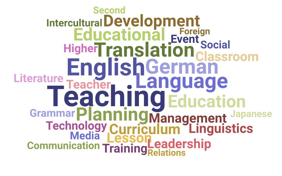 Top Language Teacher Skills and Keywords to Include On Your Resume