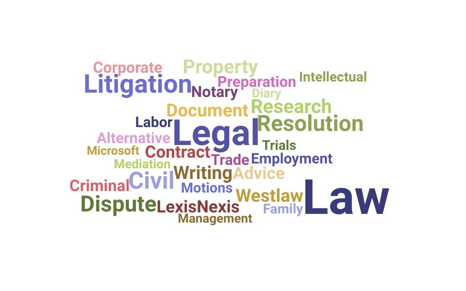 Top Law Clerk Skills and Keywords to Include On Your Resume
