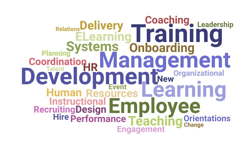 Top Learning And Development Coordinator Skills and Keywords to Include On Your Resume