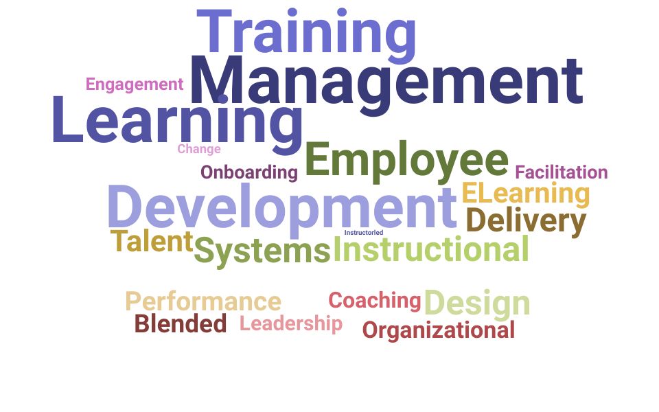 Top Group Learning and Development Specialist Skills and Keywords to Include On Your Resume