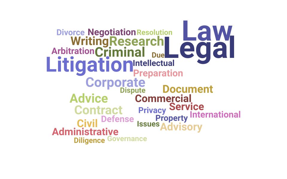 Top Legal Advisor Skills and Keywords to Include On Your Resume