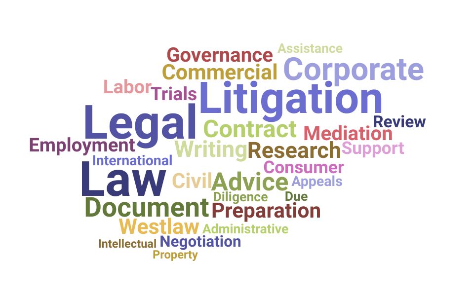 Top Legal Coordinator Skills and Keywords to Include On Your Resume