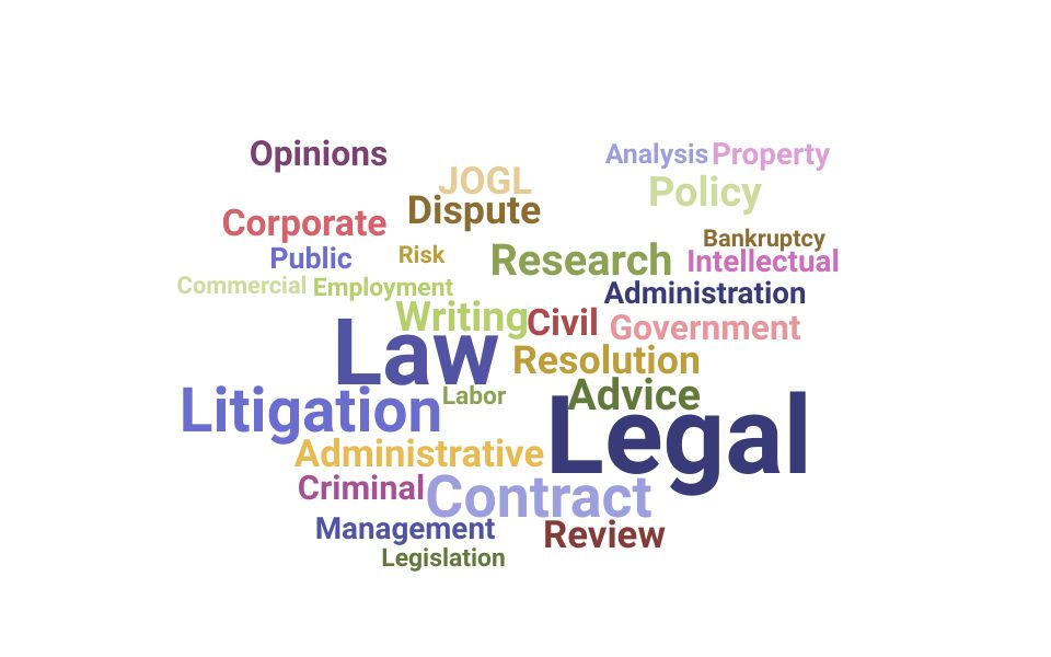 Top Legal Officer Skills and Keywords to Include On Your Resume