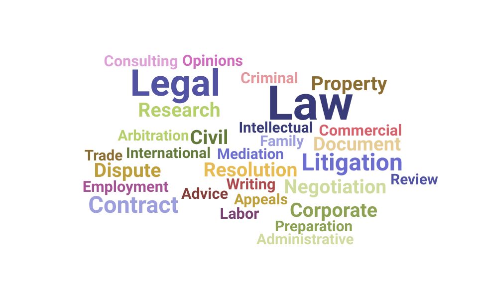 Top Legal Skills and Keywords to Include On Your Resume