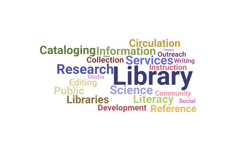 Top Library Assistant Skills and Keywords to Include On Your Resume