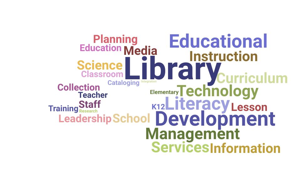 Top Library Media Specialist Skills and Keywords to Include On Your Resume