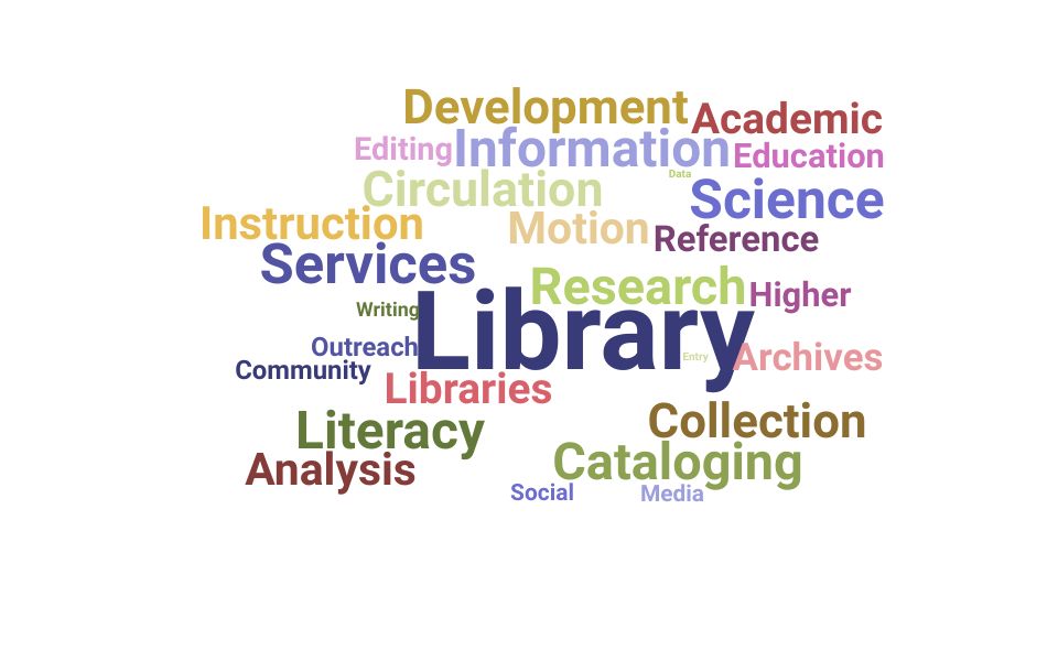 Top Library Technical Assistant Skills and Keywords to Include On Your Resume
