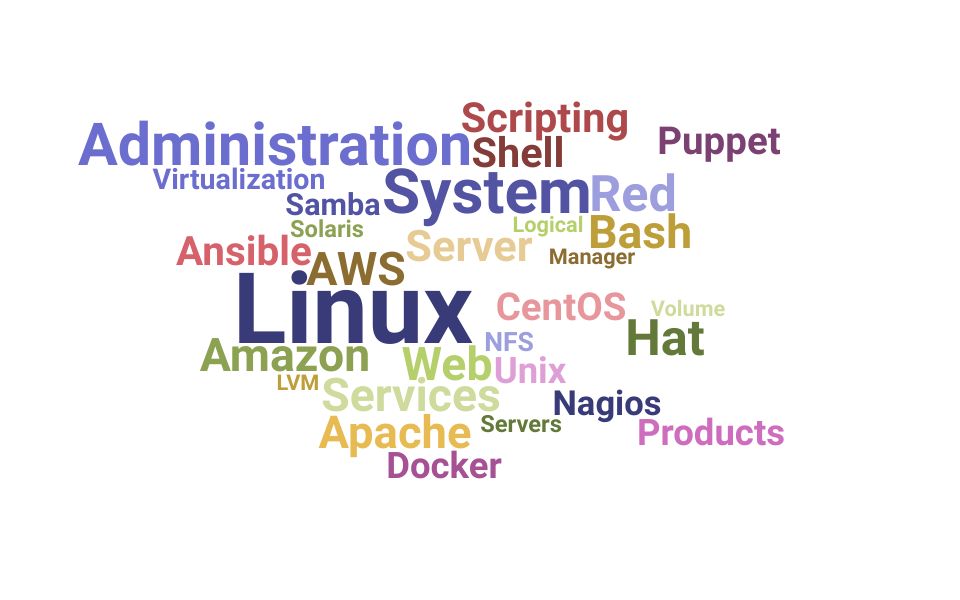 Top Linux Engineer Skills and Keywords to Include On Your Resume