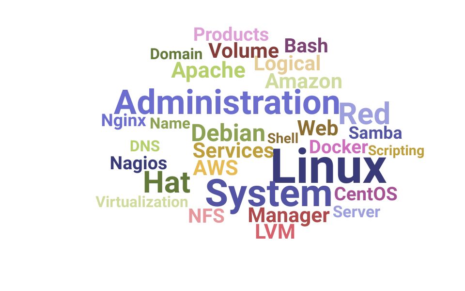 Top Linux System Administrator Skills and Keywords to Include On Your Resume