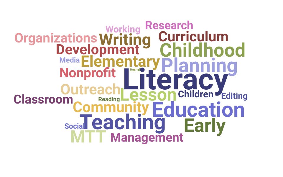Top Literacy Tutor Skills and Keywords to Include On Your Resume