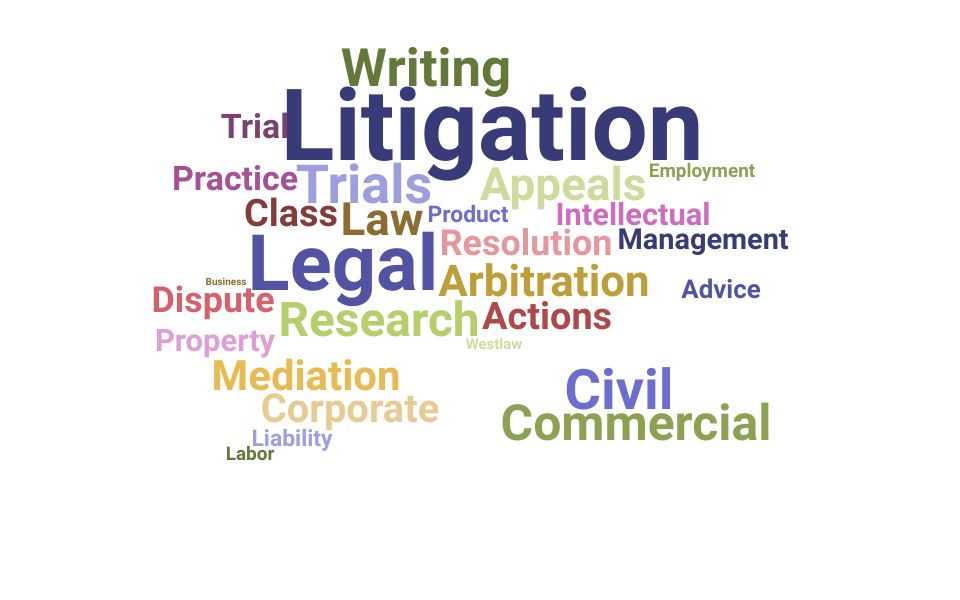 Top Litigation Counsel Skills and Keywords to Include On Your Resume