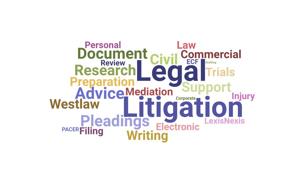 Top Litigation Legal Assistant Skills and Keywords to Include On Your Resume