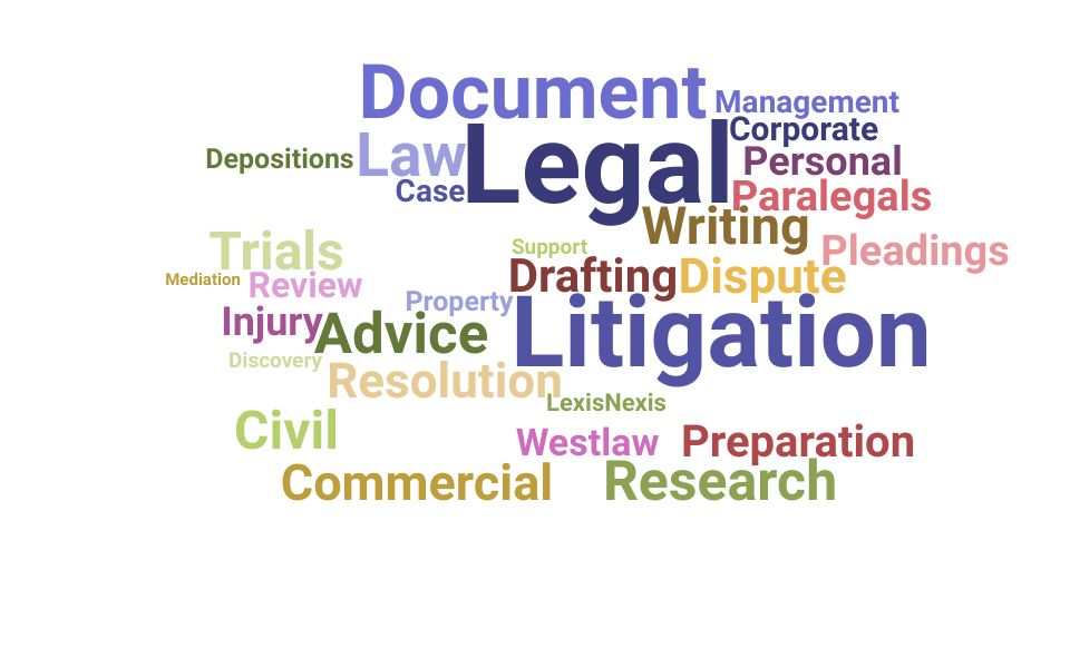 Top Litigation Paralegal Skills and Keywords to Include On Your Resume