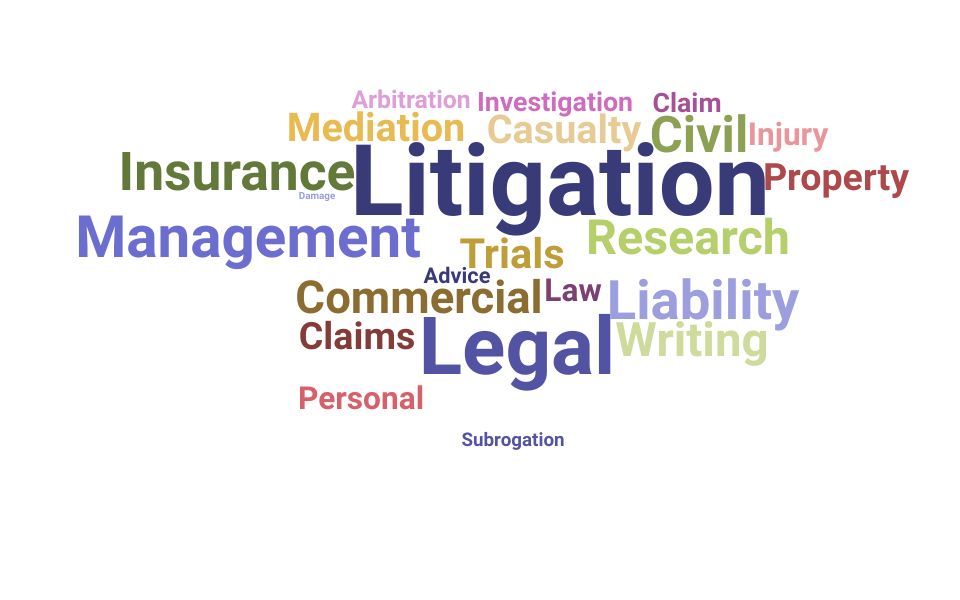 Top Litigation Specialist Skills and Keywords to Include On Your Resume