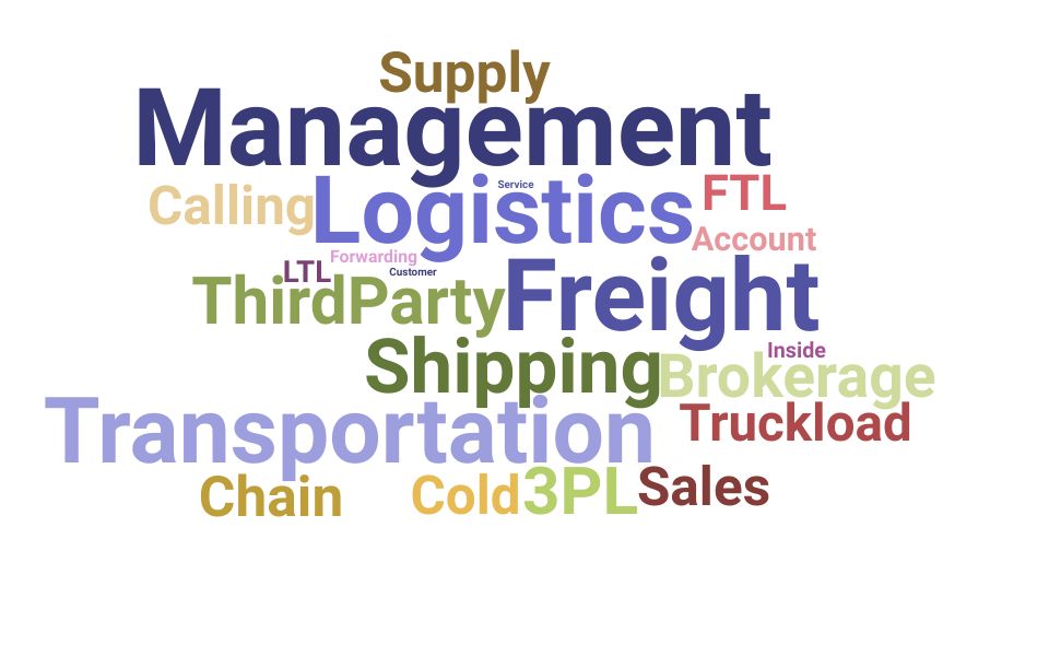 Top Logistics Account Executive Skills and Keywords to Include On Your Resume