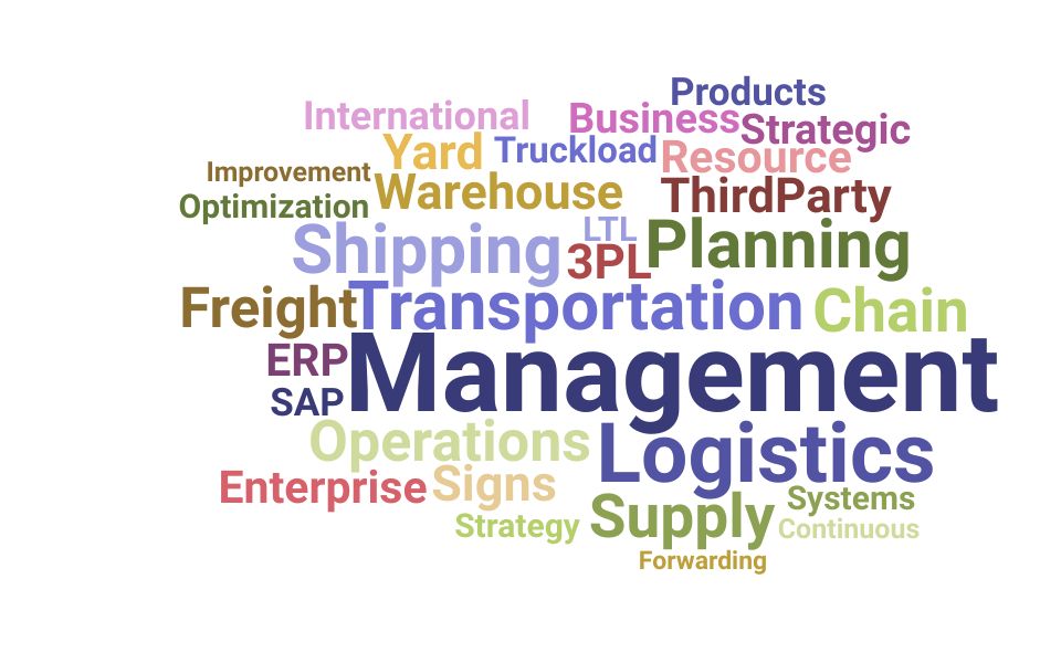 Top Logistics Consultant Skills and Keywords to Include On Your Resume