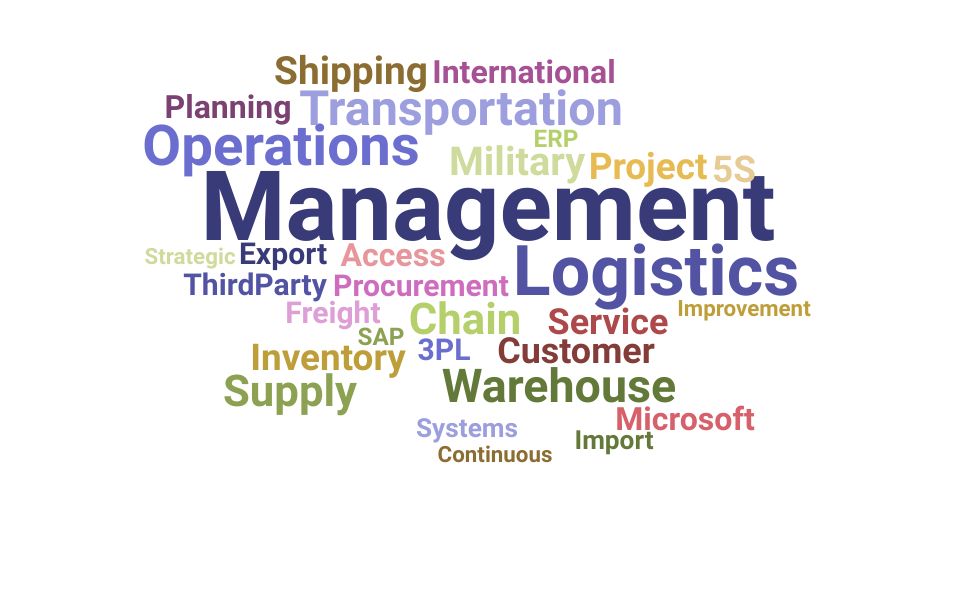 Top Logistics Coordinator Skills and Keywords to Include On Your Resume