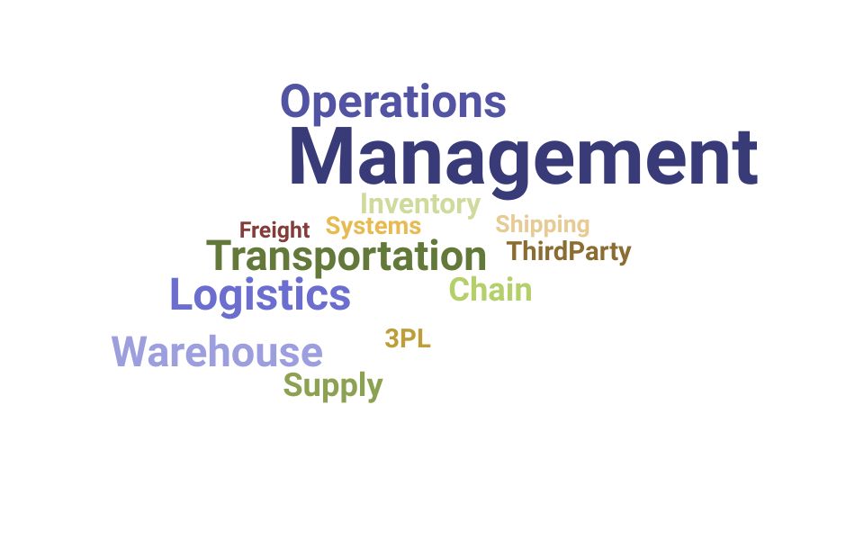 Top Logistics Engineer Skills and Keywords to Include On Your Resume