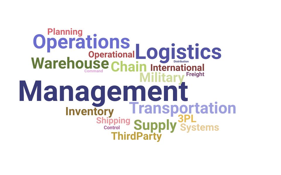 resume-skills-and-keywords-for-logistics-operations-manager-updated