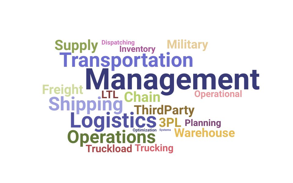 Top Logistics Planner Skills and Keywords to Include On Your Resume