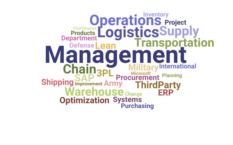 Top Logistics Project Manager Skills and Keywords to Include On Your Resume