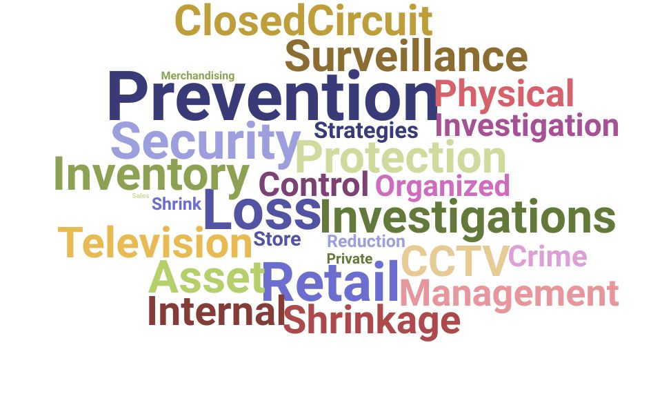 Top Loss Prevention Agent Skills and Keywords to Include On Your Resume