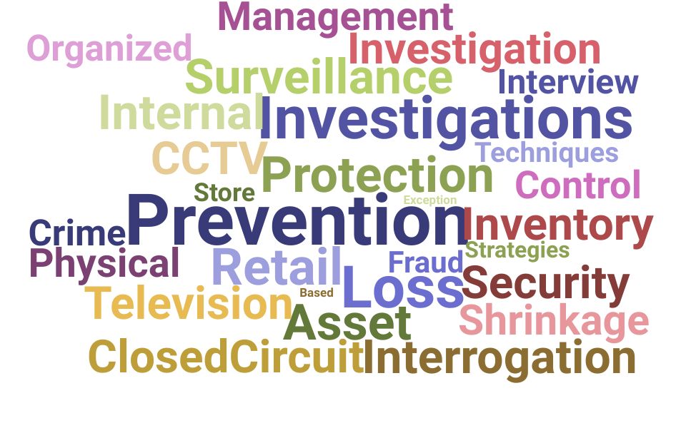 Top Loss Prevention Investigator Skills and Keywords to Include On Your Resume