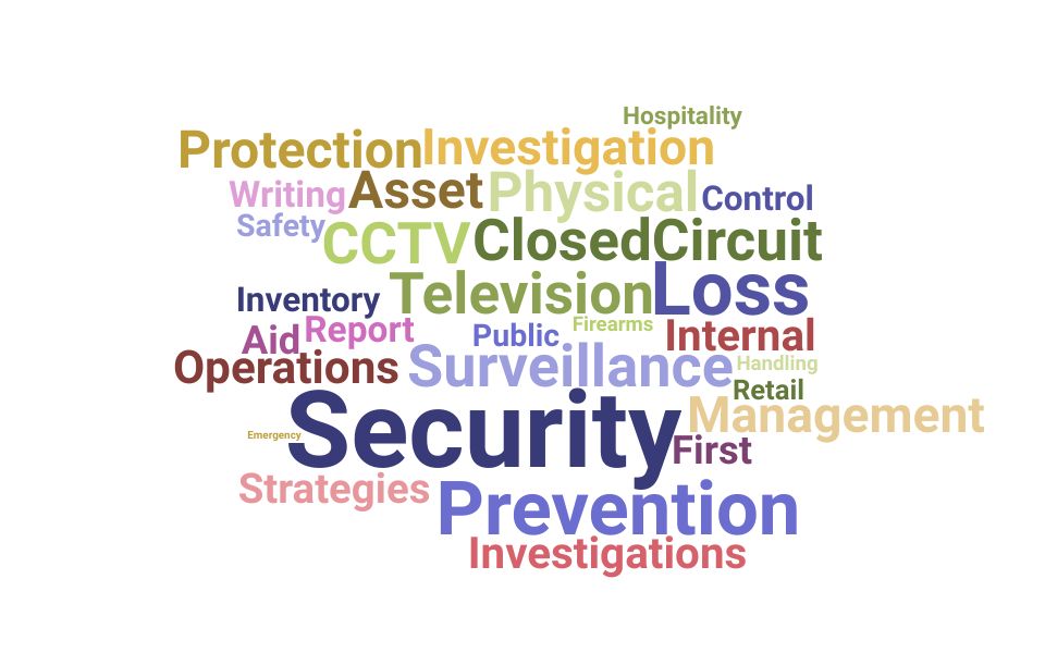 Top Loss Prevention Officer Skills and Keywords to Include On Your Resume