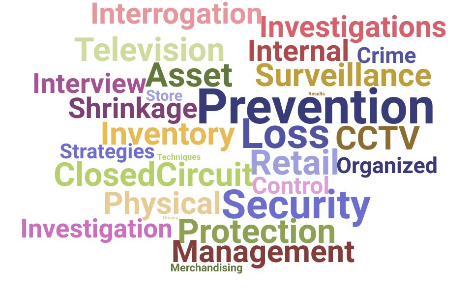 Top Loss Prevention Skills and Keywords to Include On Your Resume