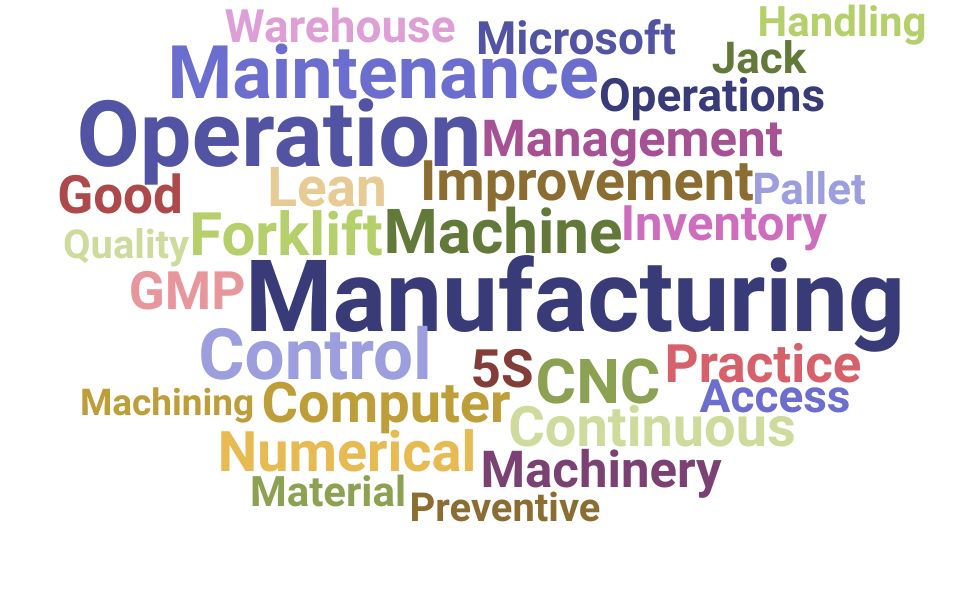 Top Machine Operator Skills and Keywords to Include On Your Resume