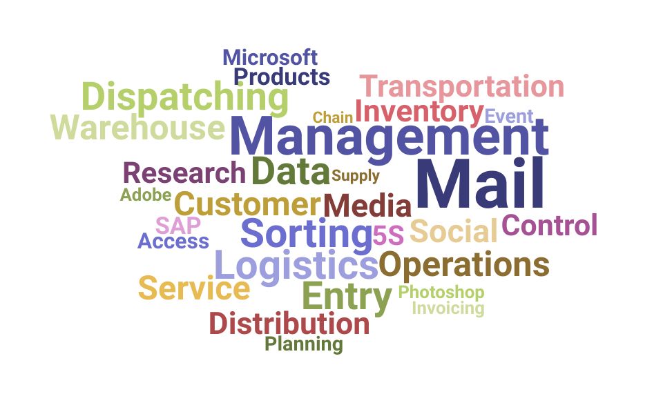 Top Mail Clerk Skills and Keywords to Include On Your Resume