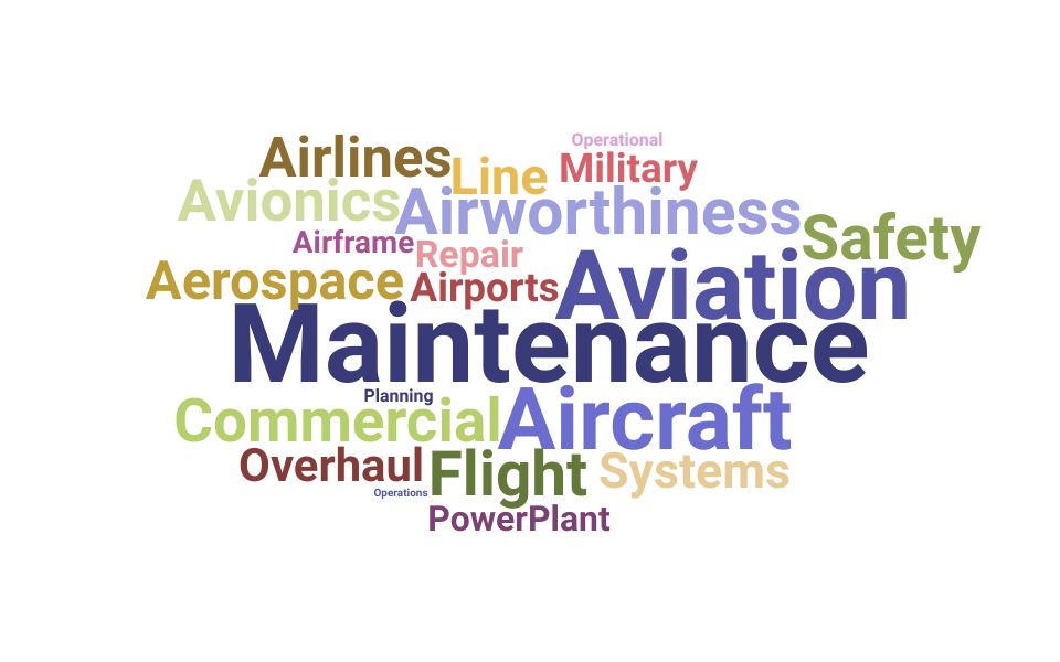 Top Maintenance Controller Skills and Keywords to Include On Your Resume