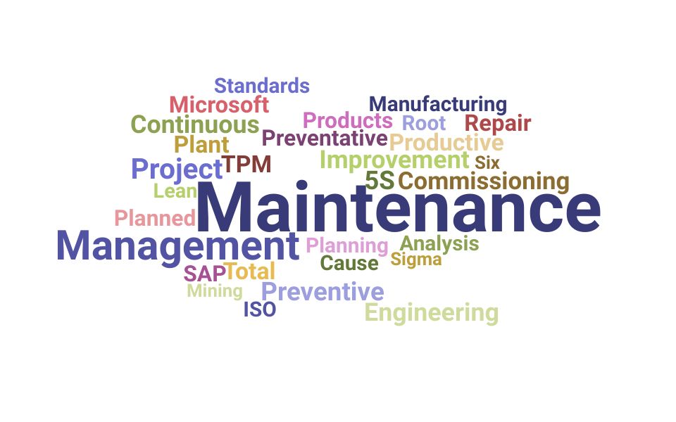 Top Maintenance Coordinator Skills and Keywords to Include On Your Resume