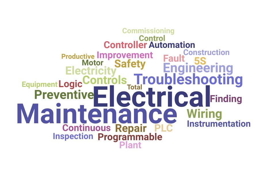 Top Maintenance Electrician Skills and Keywords to Include On Your Resume