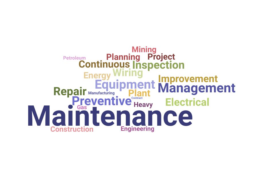 Top Maintenance Foreman Skills and Keywords to Include On Your Resume