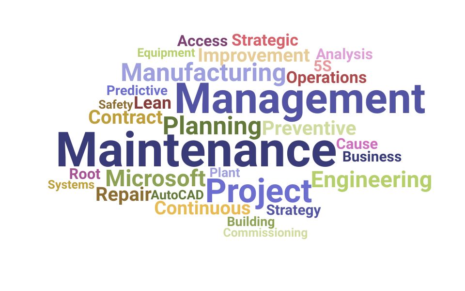 Top Maintenance Manager Skills and Keywords to Include On Your Resume