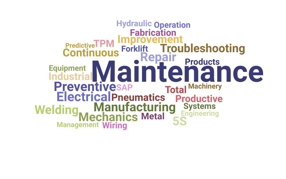 Top Maintenance Mechanic Skills and Keywords to Include On Your Resume