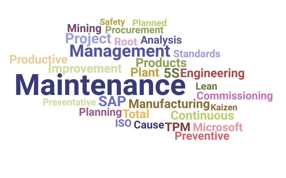 Top Maintenance Planner Skills and Keywords to Include On Your Resume