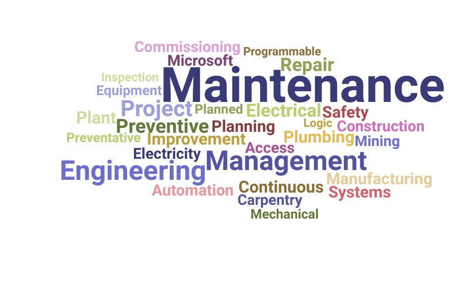 Top Maintenance Specialist Skills and Keywords to Include On Your Resume