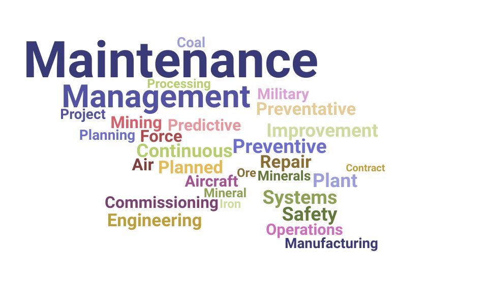 Top Maintenance Superintendent Skills and Keywords to Include On Your Resume