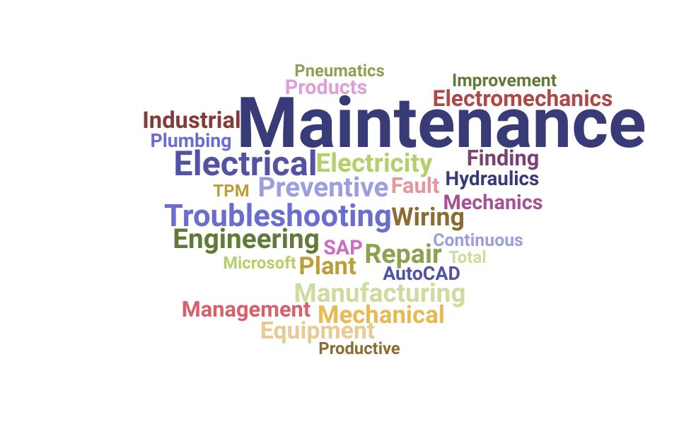 Top Industrial Maintenance Technician Skills and Keywords to Include On Your Resume