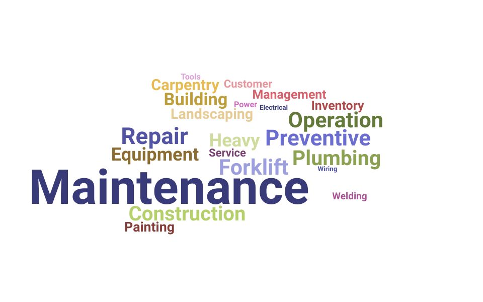 Top Maintenance Worker Skills and Keywords to Include On Your Resume