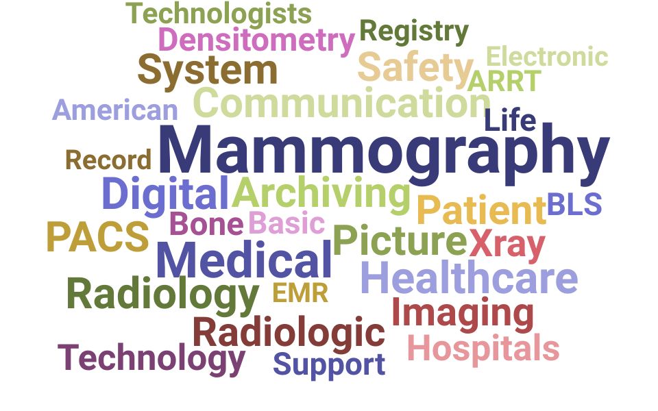 Top Mammography Technologist Skills and Keywords to Include On Your Resume