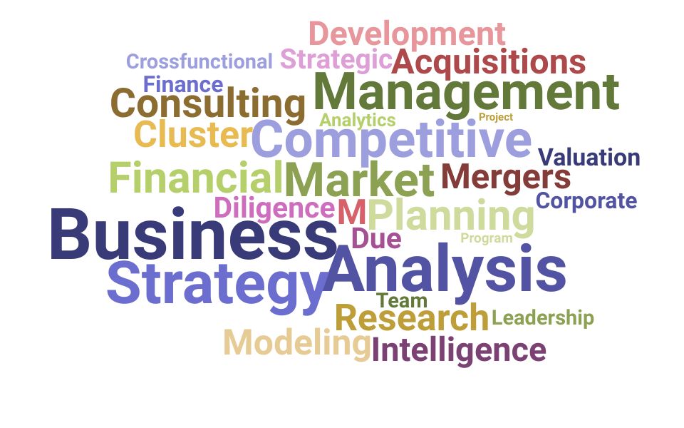 Top Manager Corporate Strategy Skills and Keywords to Include On Your Resume