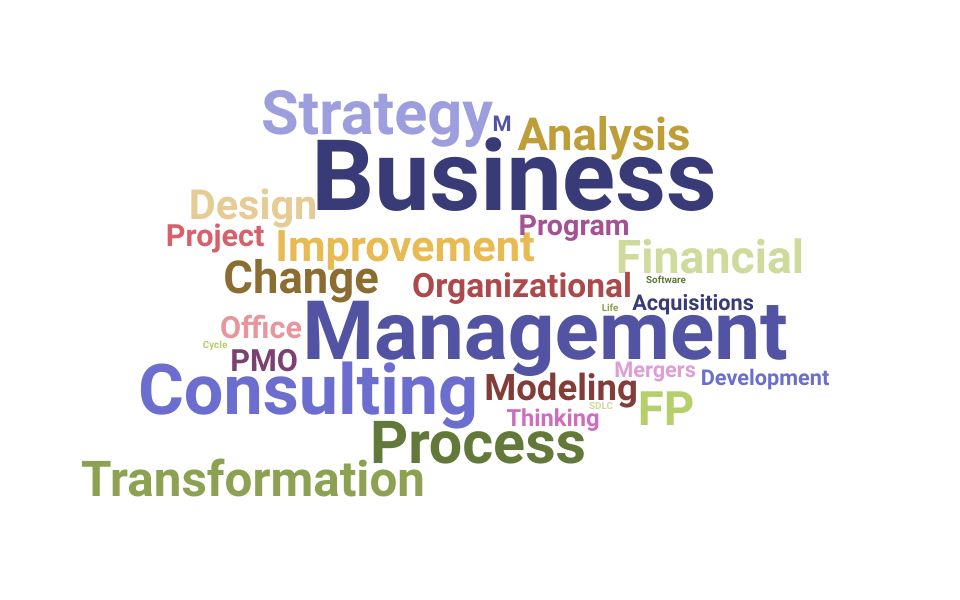 Top Manager Management Consulting Skills and Keywords to Include On Your Resume