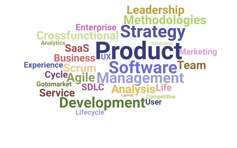 Top Manager Product Management Skills and Keywords to Include On Your Resume