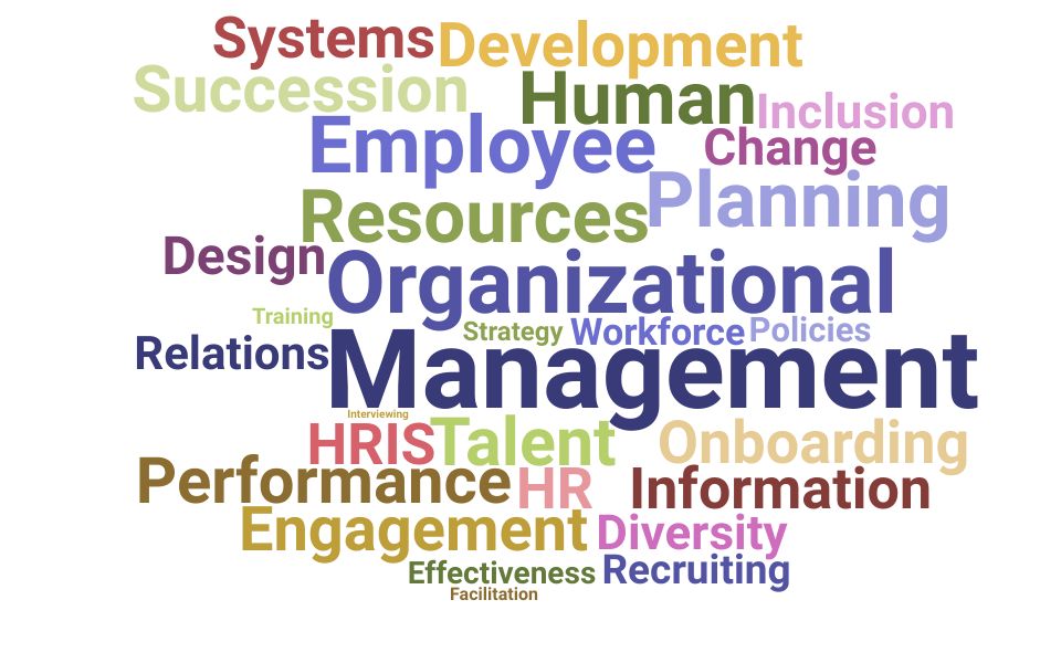 Top Manager Talent Management Skills and Keywords to Include On Your Resume